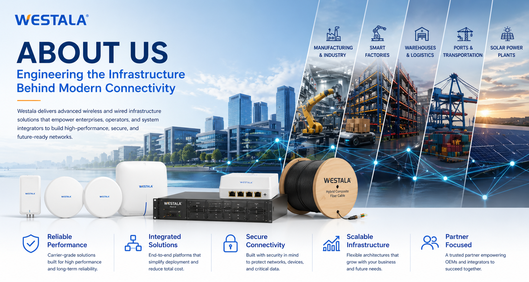 Westala About Us - Modern Connectivity Infrastructure